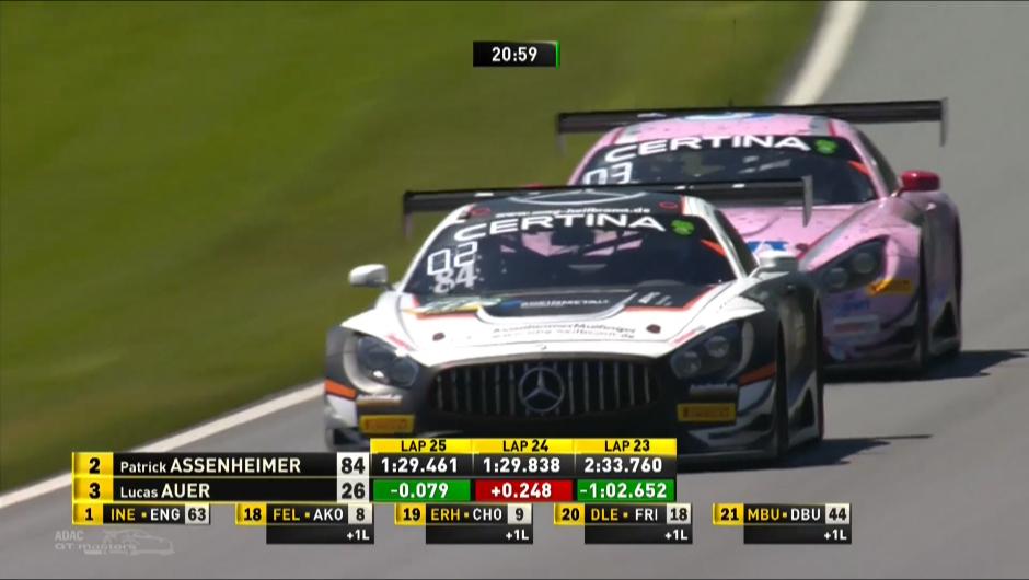 ADAC GT Masters